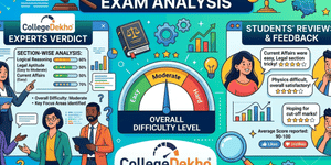 AP LAWCET 2026 Exam Analysis: Question Paper Difficulty Level, Student Feedback