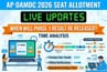 AP OAMDC 2026 Seat Allotment: When will Phase 1 Result be Released? Time Analysis