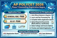 AP POLYCET 2026 Phase 1 Counselling Registration Begins: Application Fees; Instructions to Fill Application