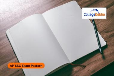 AP SSC Exam Pattern 2026