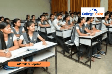 AP SSC Blueprint 2026