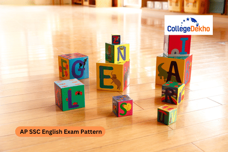 AP SSC English Exam Pattern 2025-26