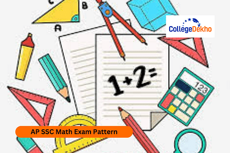 AP SSC Math Exam Pattern 2024-25