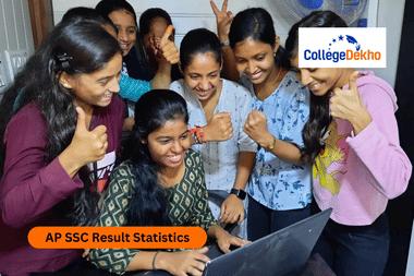 AP SSC Result Statistics 2026