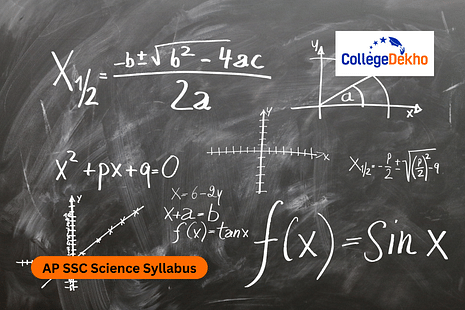 AP SSC Science Syllabus 2024-25