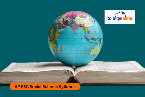 AP SSC Social Science Syllabus 2024-25