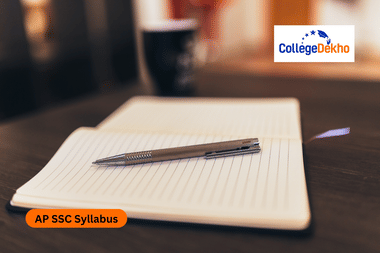 AP SSC Syllabus 2026