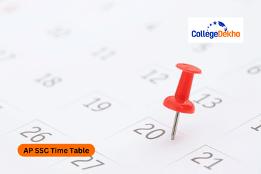 AP SSC Time Table 2026