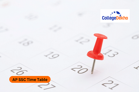 AP SSC Time Table 2025