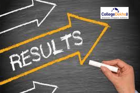 ATMA 2022 Result Released on July 29: Direct Link to Download Scorecard