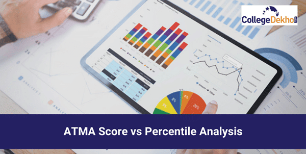 ATMA 2024 Score vs Percentile - Check What is a Good Score | CollegeDekho