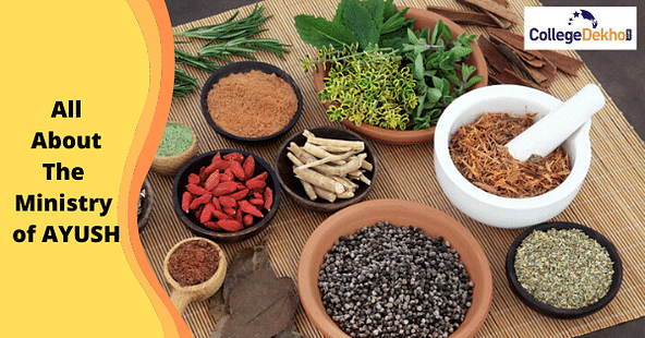 All About the Ministry of AYUSH
