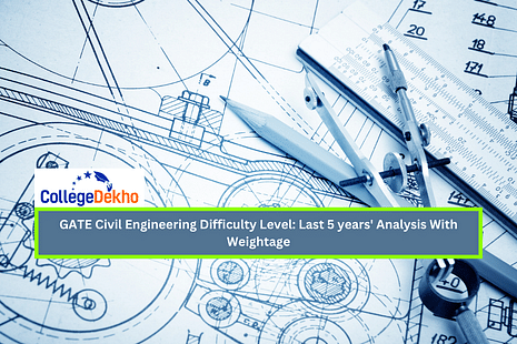 GATE Civil Engineering Difficulty Level: Last 5 years' Analysis With Weightage