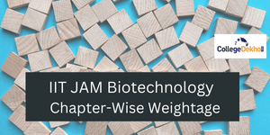 IIT JAM Biotechnology 2026 Chapter-Wise Weightage