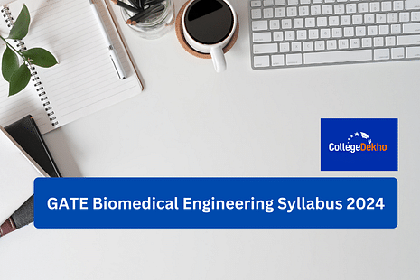 GATE Biomedical Engineering Syllabus 2024