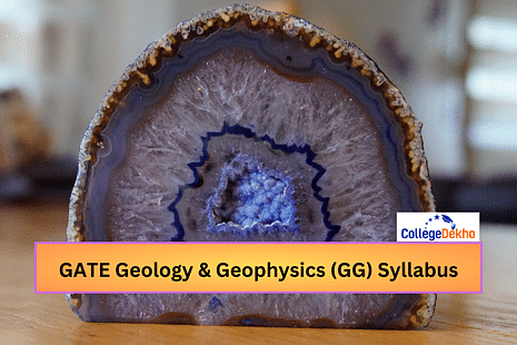 GATE Geology & Geophysics (GG) Syllabus 2024