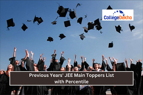 JEE Main 2024 Topper List with Marks