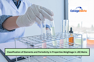 Classification of Elements and Periodicity in Properties Weightage in JEE Mains 2025