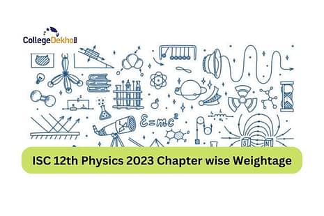 ISC 12th Physics 2023 Chapter wise Weightage and Important Topics