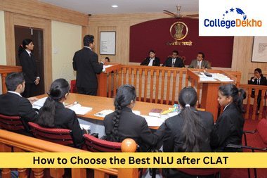 How to Choose the Best NLU
