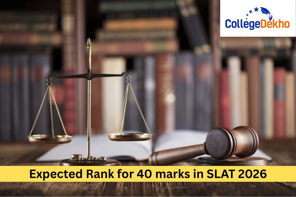 Expected rank for 40 marks in SLAT 2026