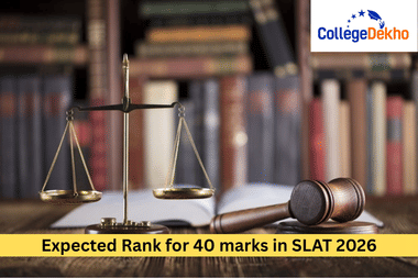 Expected rank for 40 marks in SLAT 2026