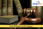 CLAT 2025 Seats for SC Category