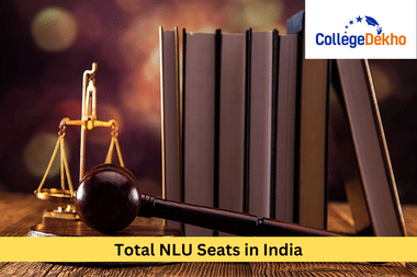 Total NLU Seats in India