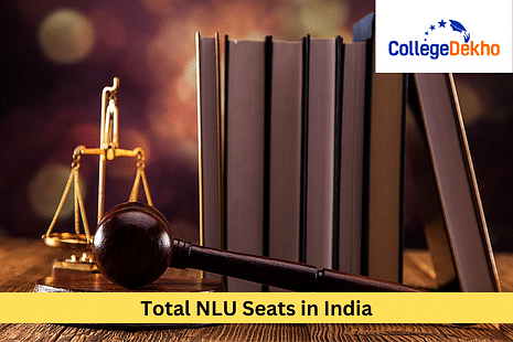 Total NLU Seats in India