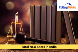 Total NLU Seats in India: CLAT 2026 Seat Matix