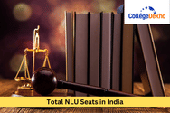 Total NLU Seats in India: CLAT 2026 Seat Matix
