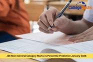 JEE Main General Category Marks vs Percentile Prediction January 2026