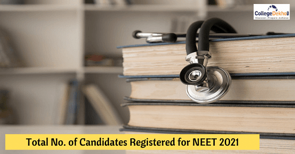 Candidates Registered for NEET 2021