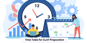 Time Table for CLAT Preparation 2025