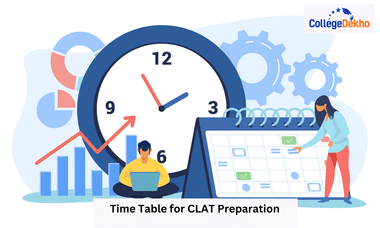 Timetable for CLAT Preparation 2026 (Study Plan)