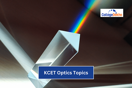 KCET Optics Topics 2025