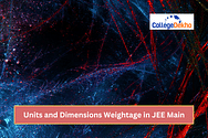 Units and Dimensions Weightage in JEE Main 2025