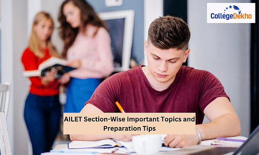 AILET Section-Wise Important Topics and Preparation Tips