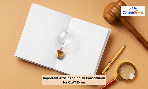 Important Articles of Indian Constitution for CLAT Exam