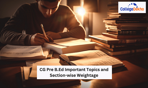 CG Pre B.Ed Important Topics and Section-wise Weightage 2024