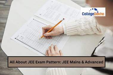 JEE Mains & JEE Advanced Exam Pattern 2026