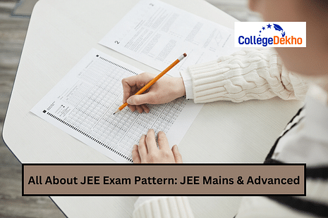 JEE Mains & JEE Advanced Exam Pattern 2024