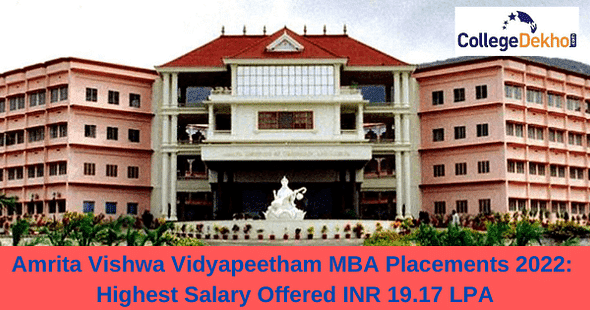 Amrita Vishwa Vidyapeetham MBA Placements 2022