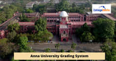 अन्ना यूनिवर्सिटी ग्रेडिंग सिस्टम (Anna University Grading System in Hindi)