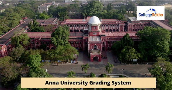 Anna University Grading System