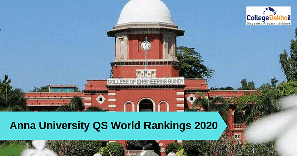 QS Rankings: Anna University Ranks among the Top 150 Universities