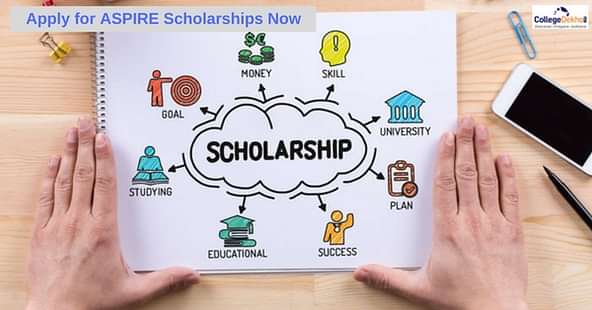 Kerala University ASPIRE Scholraship