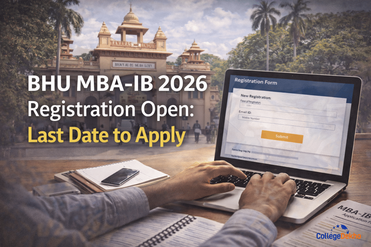 BHU MBA-IB Registration 2026