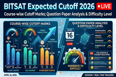 BITSAT Expected Cutoff 2026 LIVE