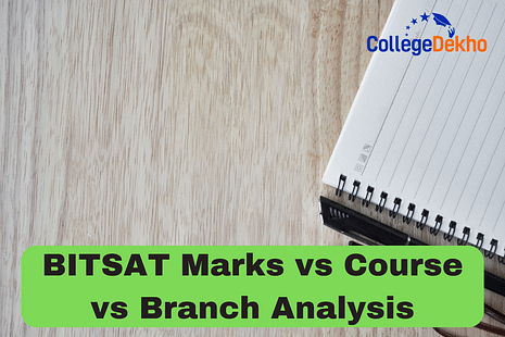 BITSAT Course Wise and Campus Wise Cutoff Comparison